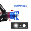 Headlamp zoomable en plein air ultra clair U2 LED